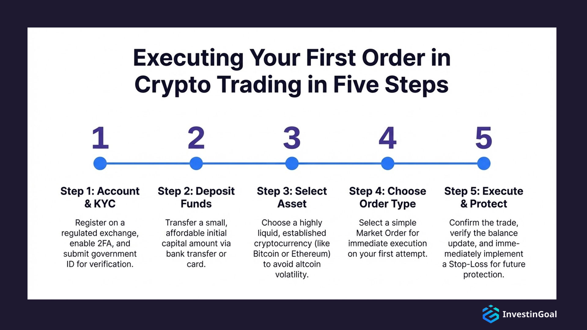 Crypto Tax Education for Active Traders guide: 2026 Infrastructure