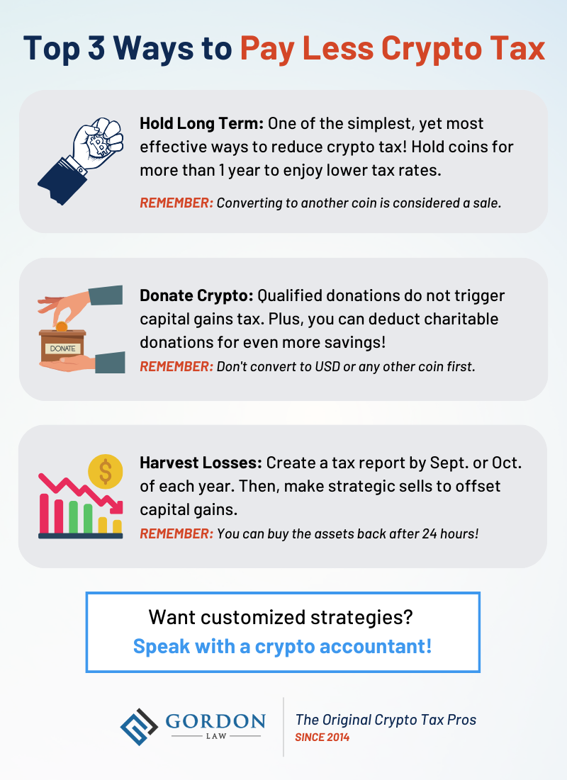 Crypto Tax Strategy