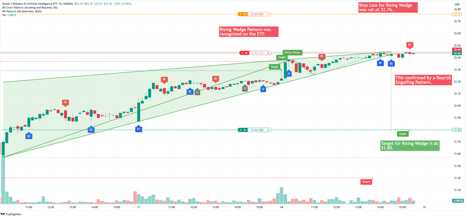Crypto Tax Education for Active Traders: Strategy and Infrastructure