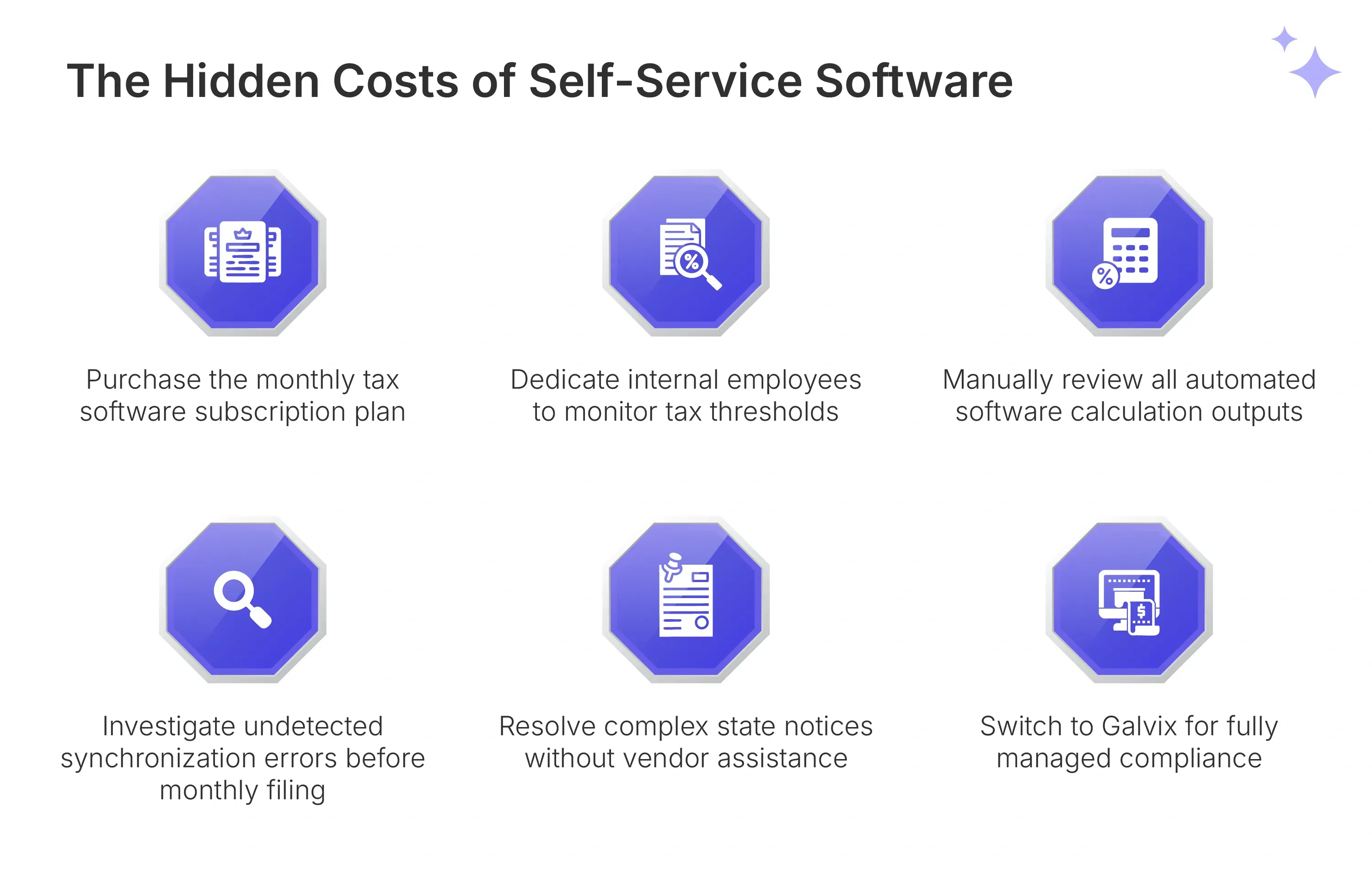 Tax Software Subscription